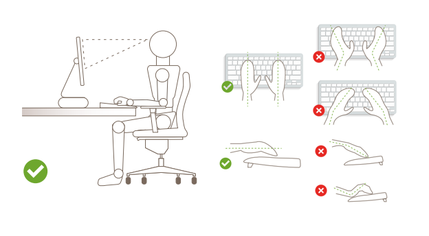 A graphic of a human body positioned in front of a desk, with elbows and knees at approximately 90-degree angle, feet resting on floor, monitor at or below eye level, and wrists in a netural position.